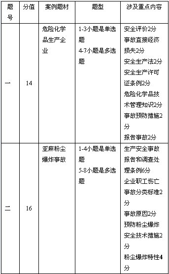 严惩危害校园食品安全违法犯罪最高法发布典型案例