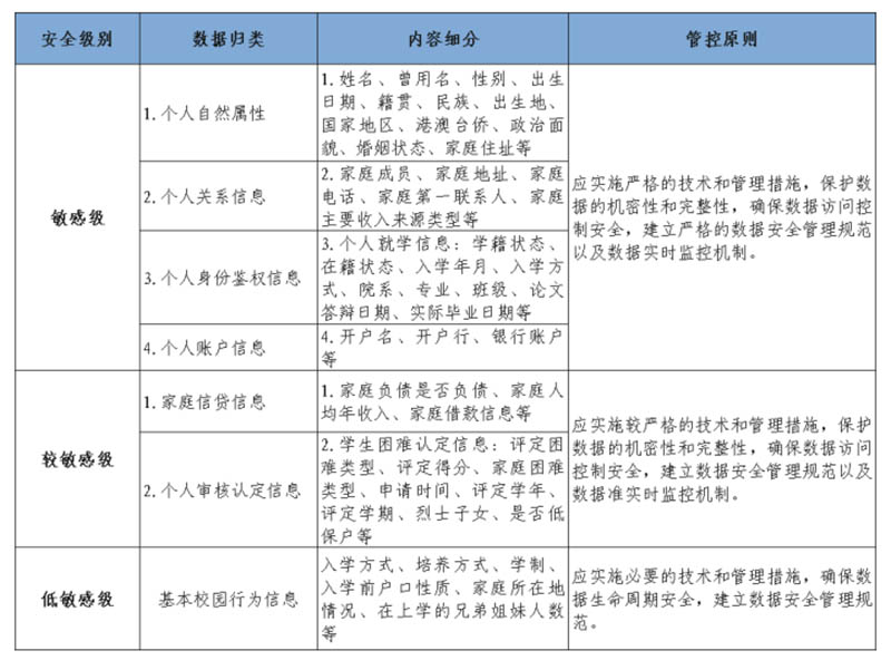 以假充真、销售过期食品……这些案例警示切勿在校园餐上动歪脑筋