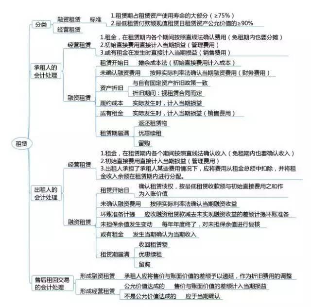 最高人民法院发布校园食品安全典型案例